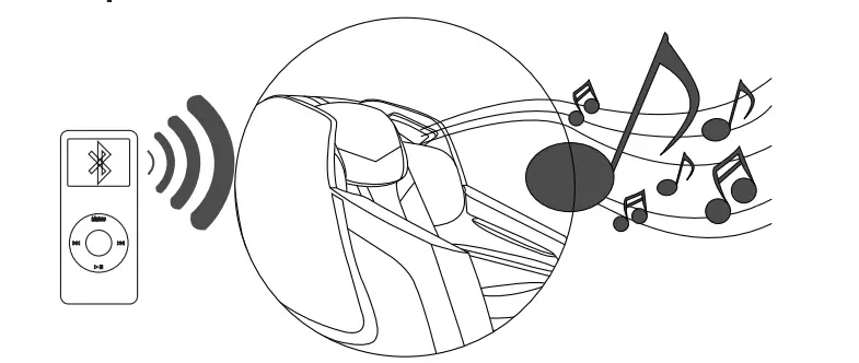 AmaMedic AM-3D Pro Tecno Massage Chair fig2