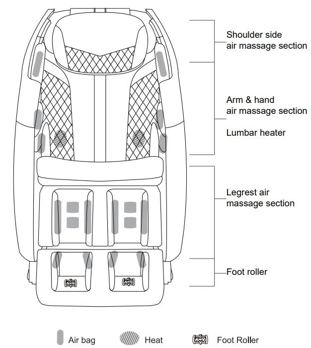 AmaMedic AM-3D Pro Tecno Massage Chair fig3