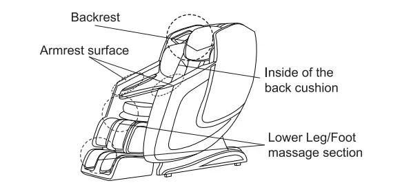 AmaMedic AM-3D Pro Tecno Massage Chair fig8