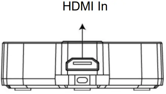 PX WTR 6000 HD Wireless Presentation System - Descriptions