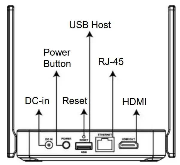 PX WTR 6000 HD Wireless Presentation System - Descriptions2