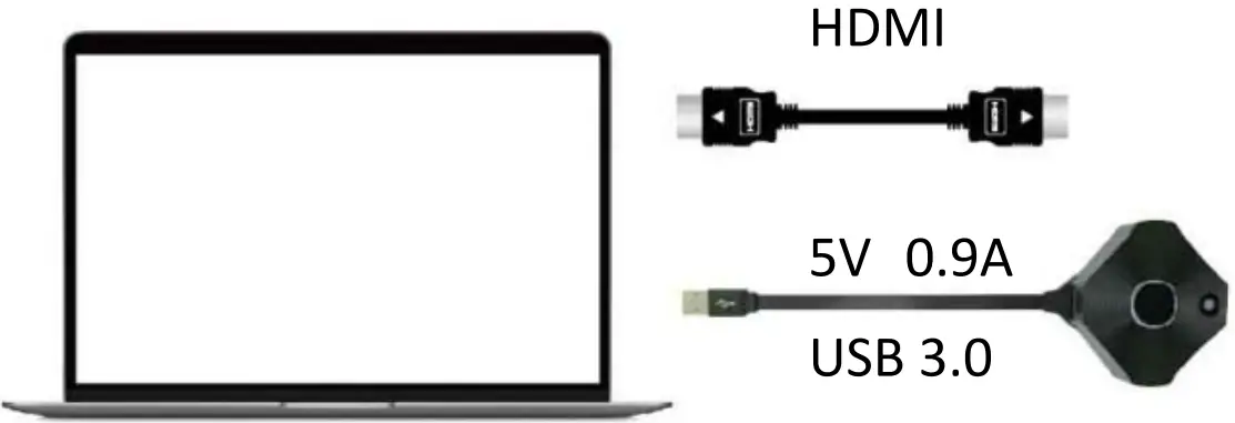 PX WTR 6000 HD Wireless Presentation System - Laptop