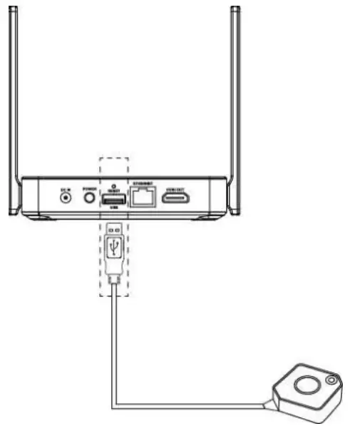 PX WTR 6000 HD Wireless Presentation System - TX