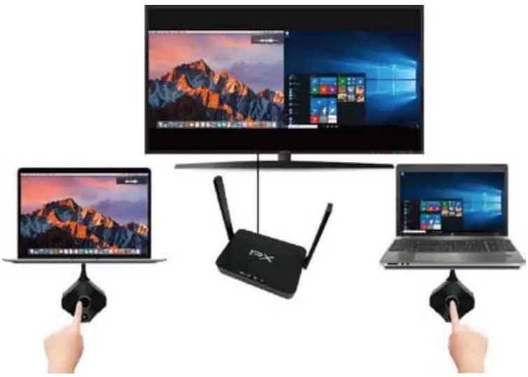 PX WTR 6000 HD Wireless Presentation System - display