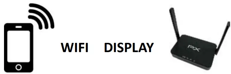 PX WTR 6000 HD Wireless Presentation System - display1
