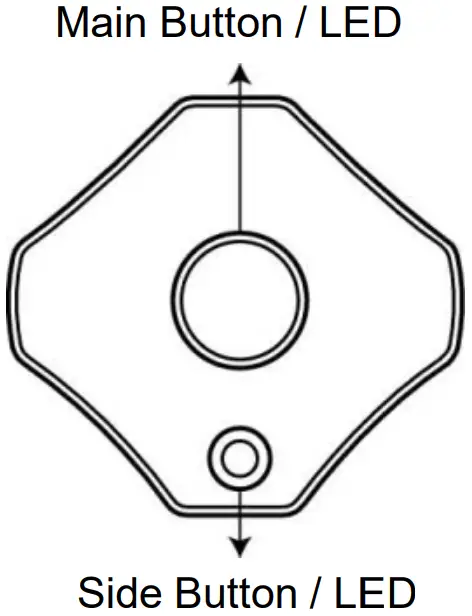 PX WTR 6000 HD Wireless Presentation System - led