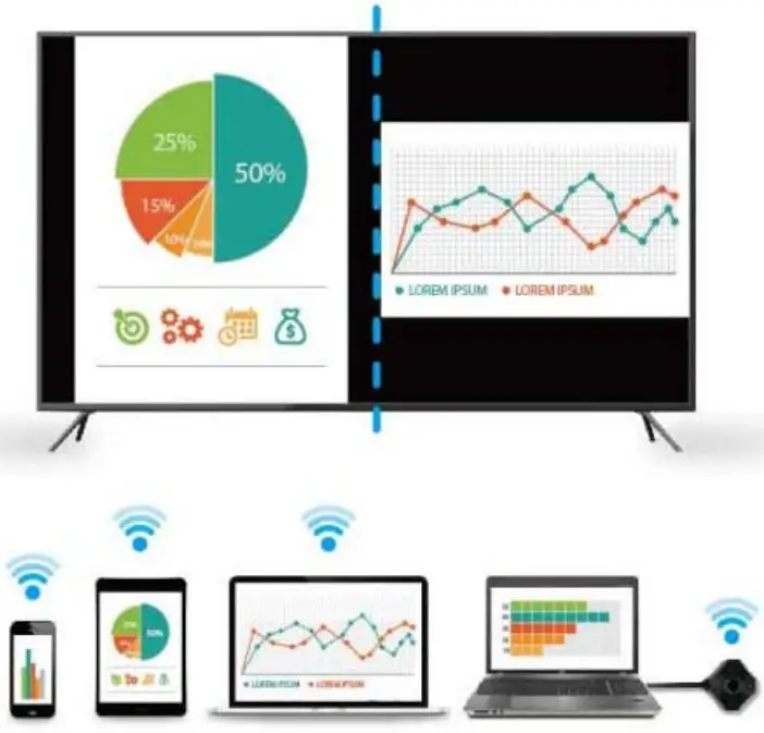 PX WTR 6000 HD Wireless Presentation System - supports ios