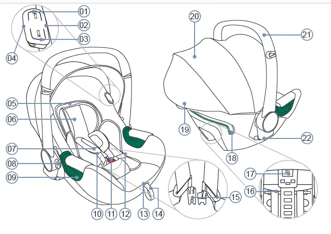 britax 2035-113290 Romer Infant Car Seat Baby-Safe iSENSE-1