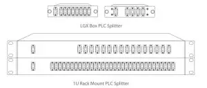 FS PLC Splitters - figure 1