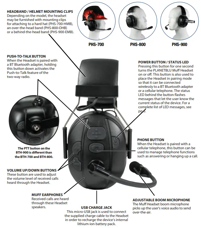 PLANETHAEDSET BTH 800 OHB PHS 700 800 900 Bluetooth Dual Muff Headset - Controls and Connections