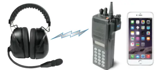 PLANETHAEDSET BTH 800 OHB PHS 700 800 900 Bluetooth Dual Muff Headset - PAIRING THE HEADSET