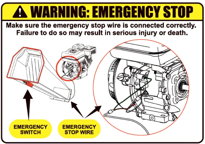 P-Lindberg 9064782 Wood Chipper-Stop 1