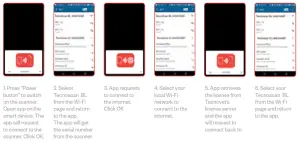 importvet 24 300 Sonda Tecnoscan BL - Activation