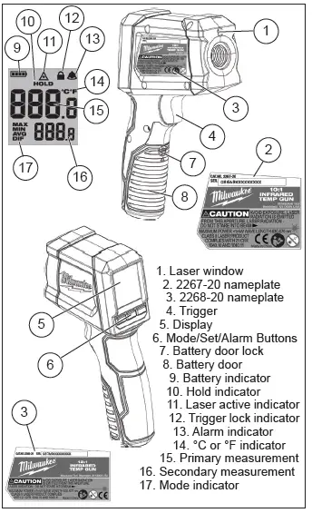 milwaukee 2267-20 10-1 Infrared Temp-Guns fig 1