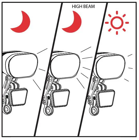 spanninga Axendo 80 E-Bike Auto High-Beam 5