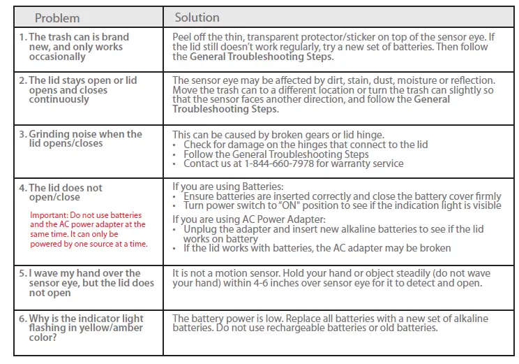 iTouchless DZT13P 13 Gallon Stainless Steel Sensor Trash Can fig 9