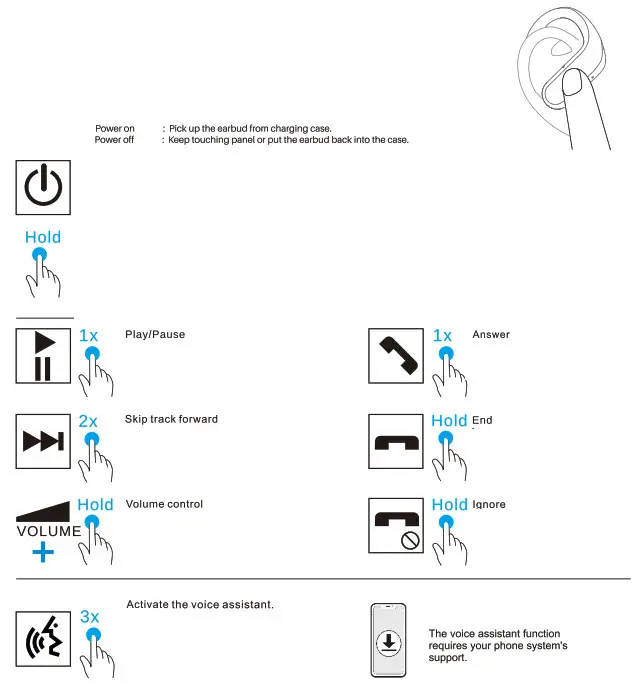 TOZO T5 TWS Bluetooth Earbuds- Right