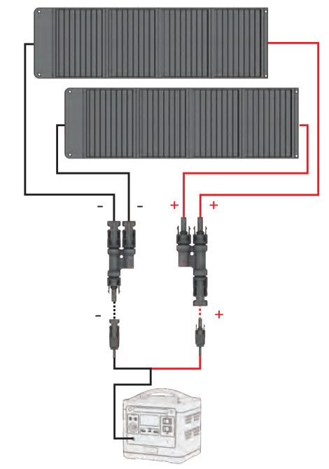 Energizer Arc Solar 120 120W Foldable Portable Monocrystalline- Setup
