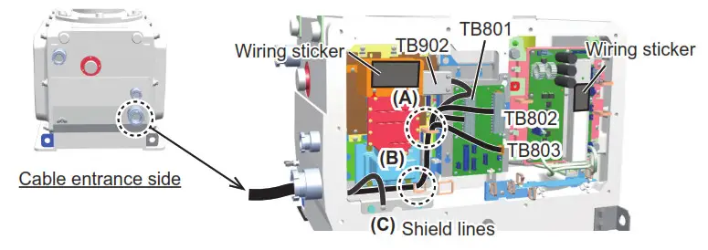 FURUNO 9ZWRTR129 Transceiver unit for the radar sensor- Antenna cable