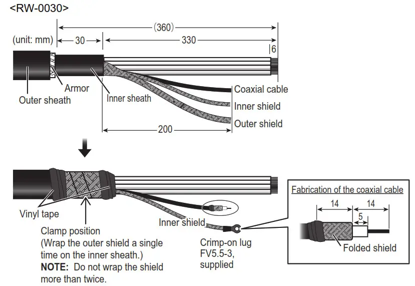 FURUNO 9ZWRTR129 Transceiver unit for the radar sensor- Power Supply Unit 2