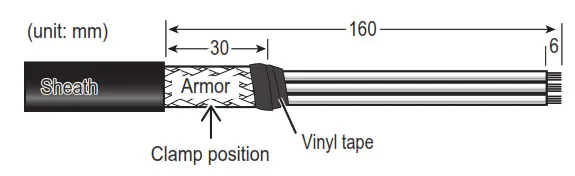 FURUNO 9ZWRTR129 Transceiver unit for the radar sensor- Power Supply Unit 3
