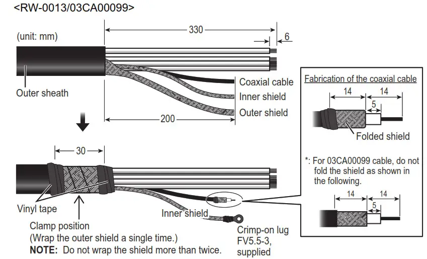 FURUNO 9ZWRTR129 Transceiver unit for the radar sensor- Power Supply Unit
