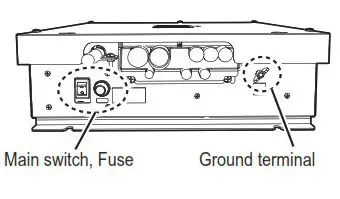 FURUNO 9ZWRTR129 Transceiver unit for the radar sensor- Supply Unit