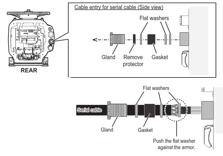 FURUNO 9ZWRTR129 Transceiver unit for the radar sensor- TR-DOWN 5