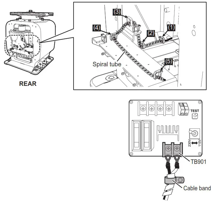 FURUNO 9ZWRTR129 Transceiver unit for the radar sensor- cable entrance 2