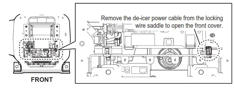 FURUNO 9ZWRTR129 Transceiver unit for the radar sensor- cable entrance 4