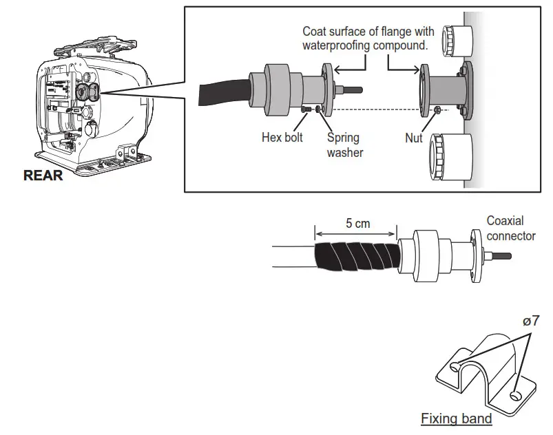 FURUNO 9ZWRTR129 Transceiver unit for the radar sensor- cable entrance 6
