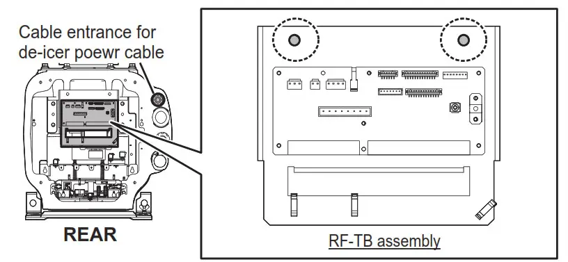 FURUNO 9ZWRTR129 Transceiver unit for the radar sensor- cable entrance