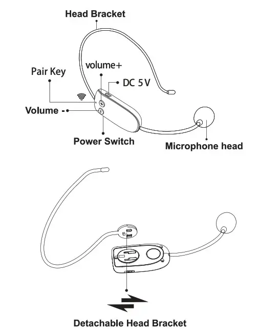 WinBridge H5 Portable PA System - Function Illustration