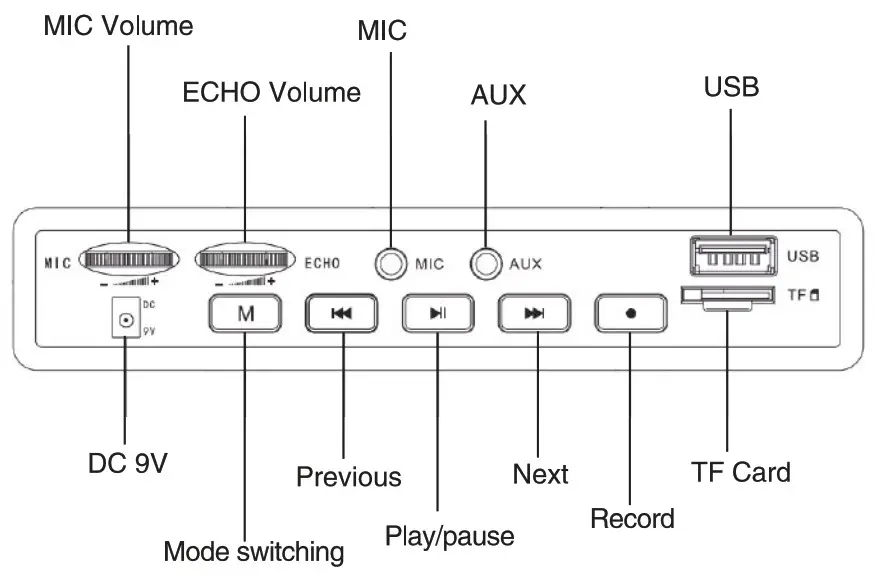 WinBridge H5 Portable PA System - overview