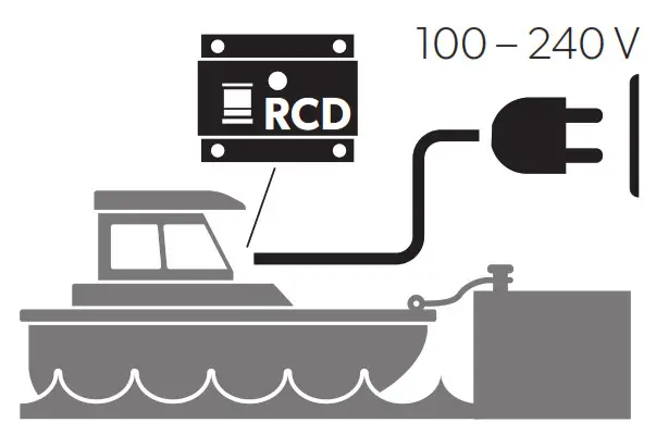 DOMETIC ACX3 Series ACX3 30 Mobile Absorption Cooler- 2.