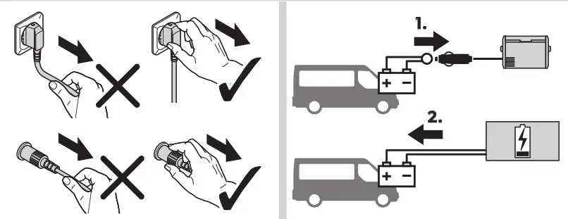 DOMETIC ACX3 Series ACX3 30 Mobile Absorption Cooler- 4