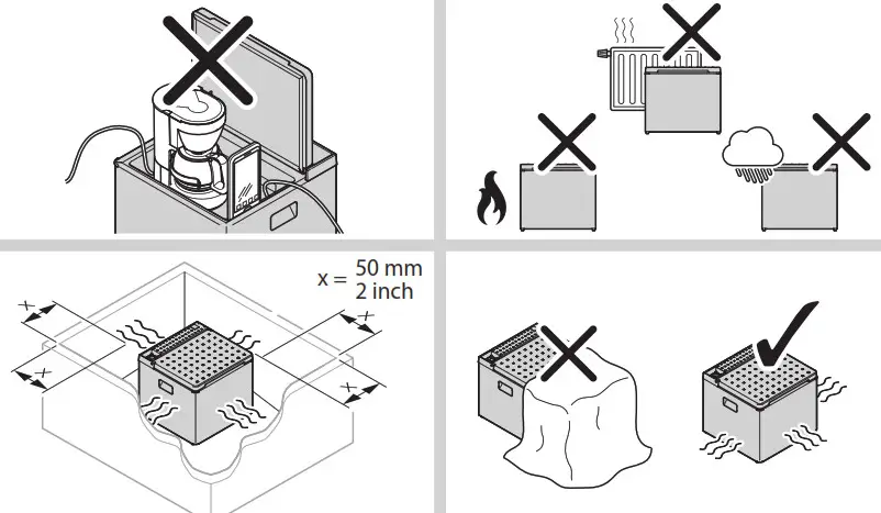 DOMETIC ACX3 Series ACX3 30 Mobile Absorption Cooler- 5