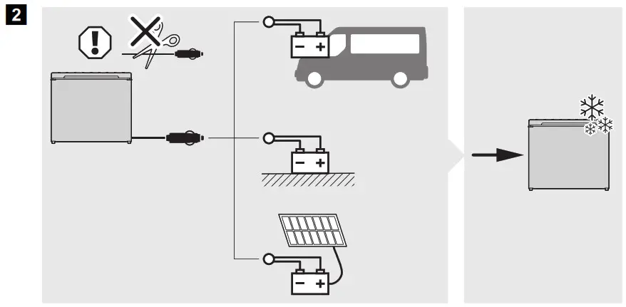 DOMETIC ACX3 Series ACX3 30 Mobile Absorption Cooler- 8