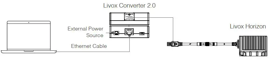 LIVOX-Horizon-Lidar-Sensor-11
