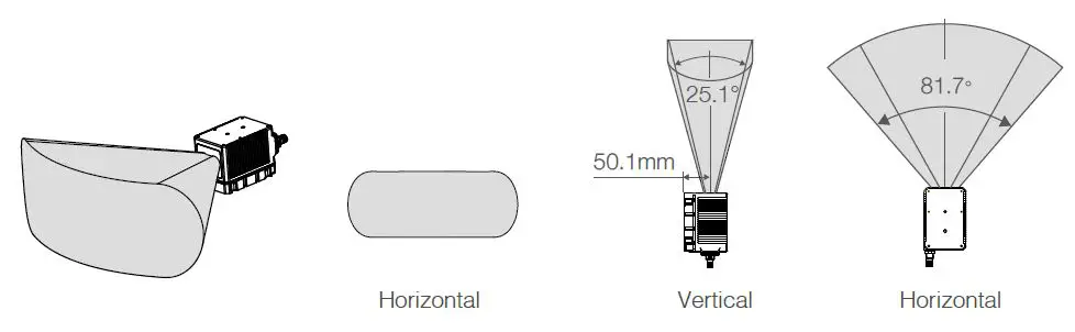 LIVOX-Horizon-Lidar-Sensor-4