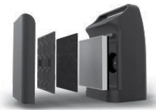 SHARPER-IMAGE-Purify-3-Air-Purifier-FIG 4