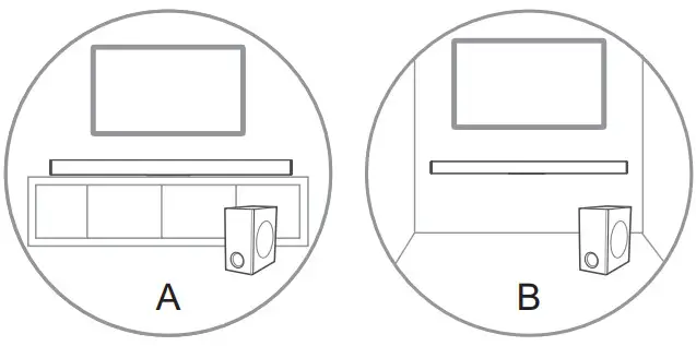 Hisense HS218 2 1 Channel Soudbar with Wireless Subwoofer - Placement