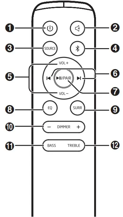 Hisense HS218 2 1 Channel Soudbar with Wireless Subwoofer - Remote Control