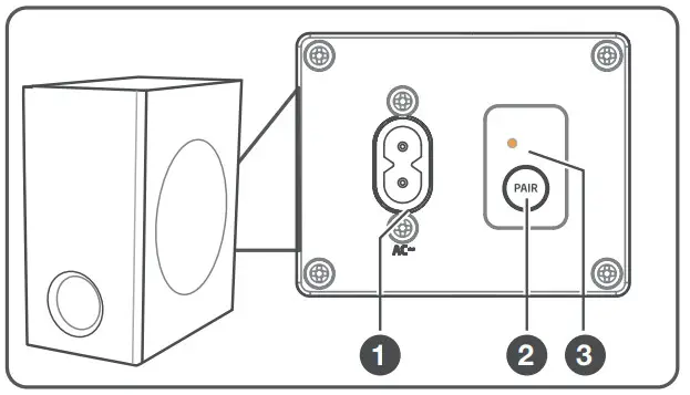 Hisense HS218 2 1 Channel Soudbar with Wireless Subwoofer - Subwoofer