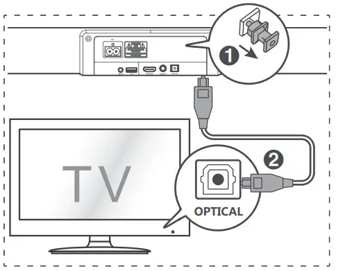 Hisense HS218 2 1 Channel Soudbar with Wireless Subwoofer - function