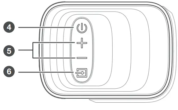 Hisense HS218 2 1 Channel Soudbar with Wireless Subwoofer - remote