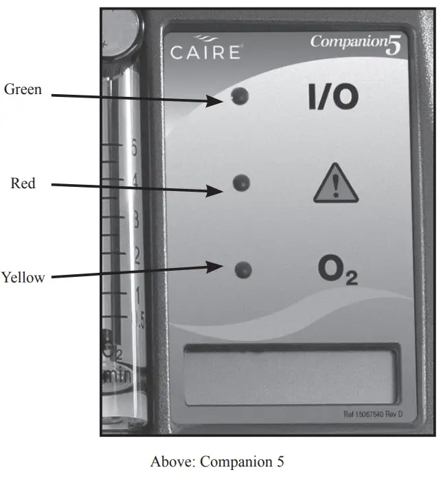 CAIRE Companion 5 Eco Oxygen Concentrator Bundle -Fig 21