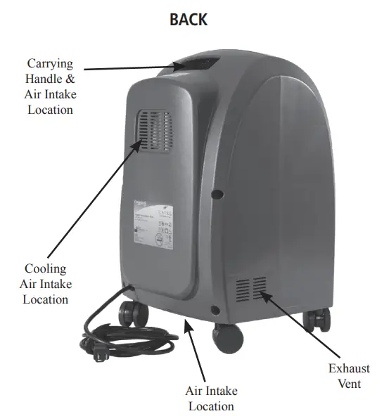 CAIRE Companion 5 Eco Oxygen Concentrator Bundle -Fig 3