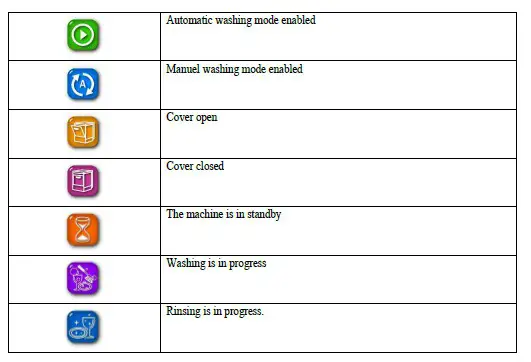 ADEXA EMP500SDF Under Counter Type Diswasher - figure 3