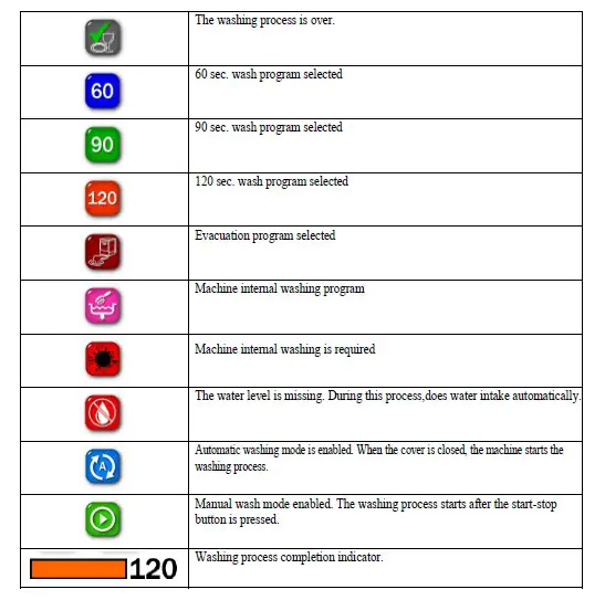 ADEXA EMP500SDF Under Counter Type Diswasher - figure 4